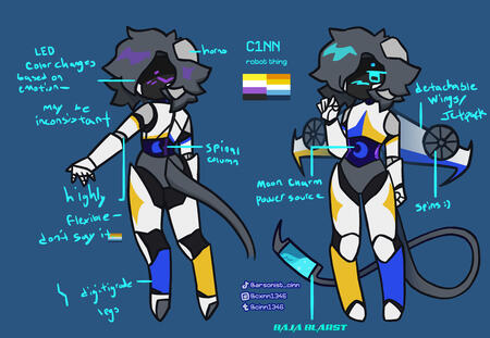 moonbot blueprint i always forget to change the alt text on these